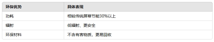 1743238792351758.png 微信截圖_20250329165919.png